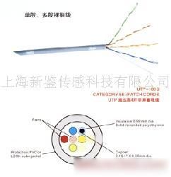 網(wǎng)絡線 數(shù)字時代的隱形動脈