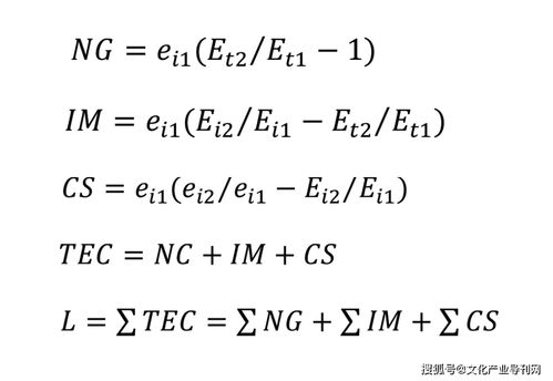 京滬文化產(chǎn)業(yè)經(jīng)濟(jì)活動總體比較分析